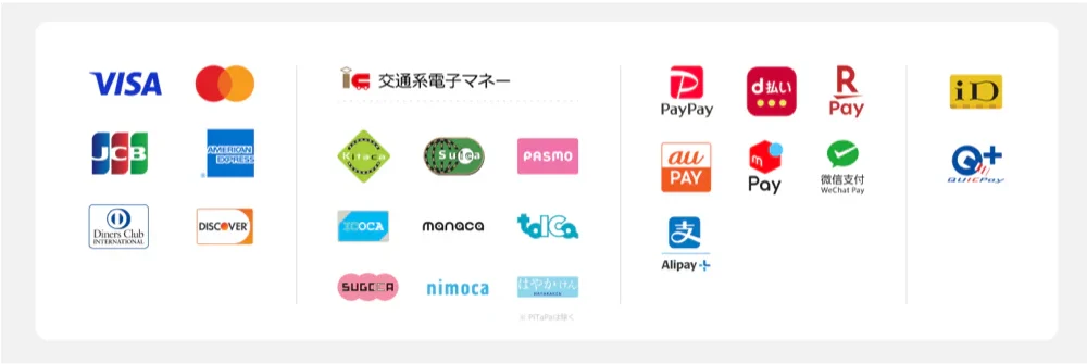 利用可能な決済方法